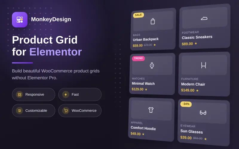 MonkeyDesign Product Grid for Elementor